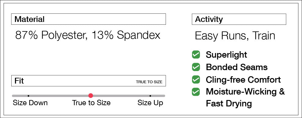 Product Custom Image